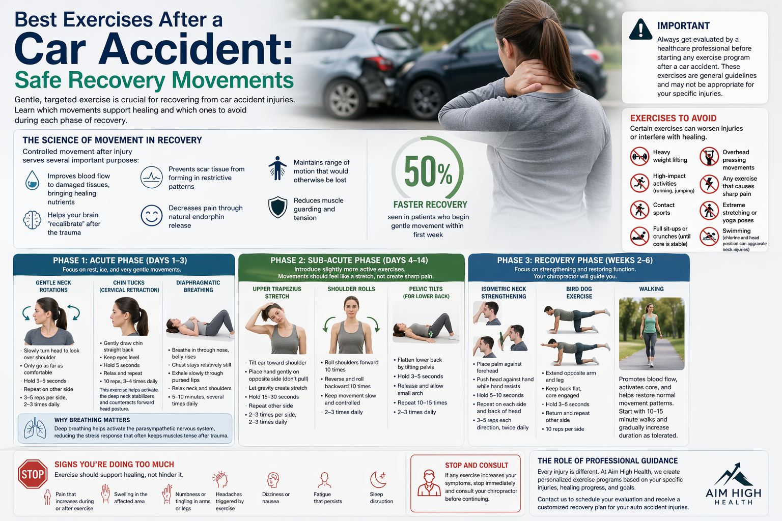 Best Exercises After a Car Accident: Safe Recovery Movements
